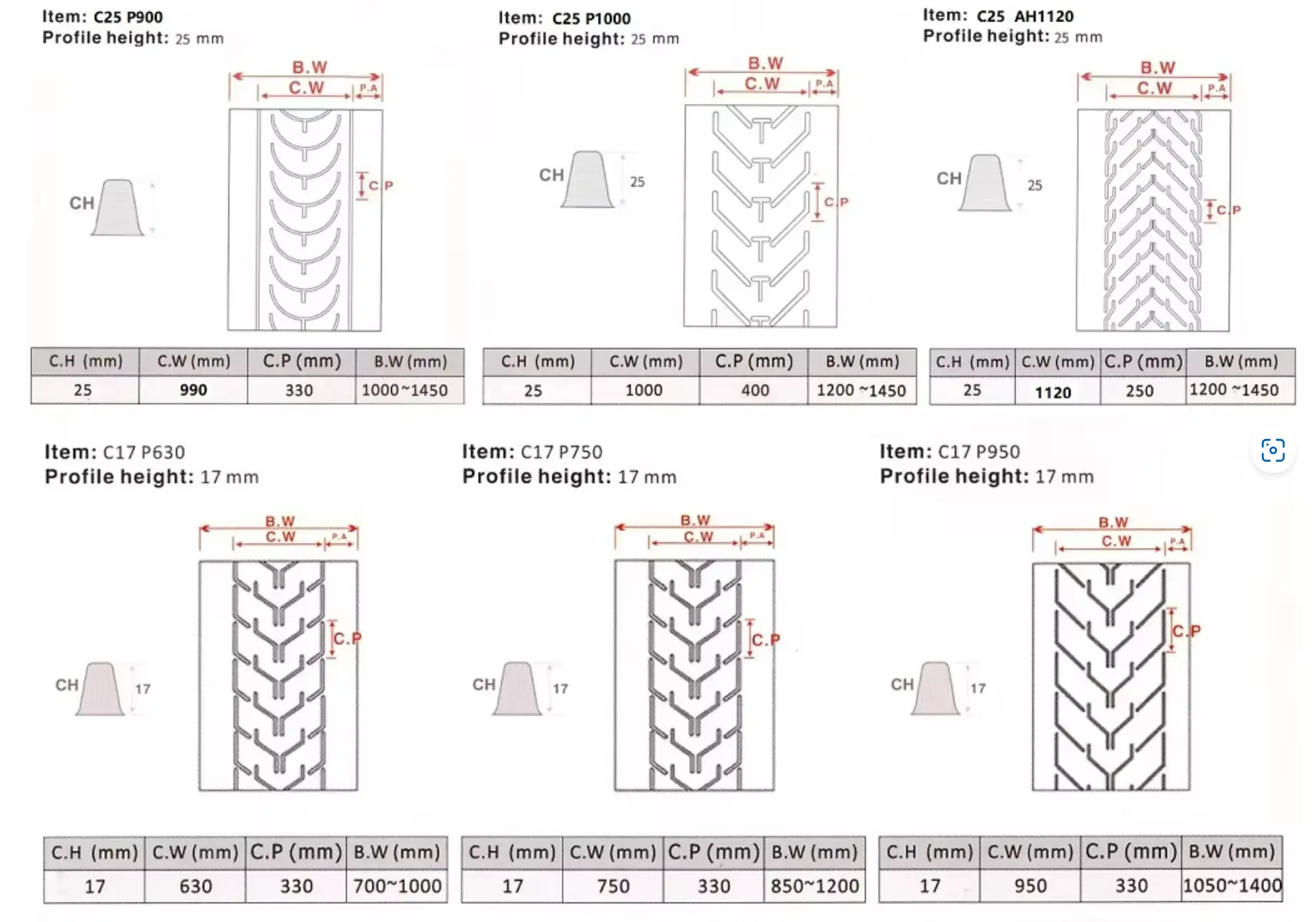 Chevron Conveyor Belt